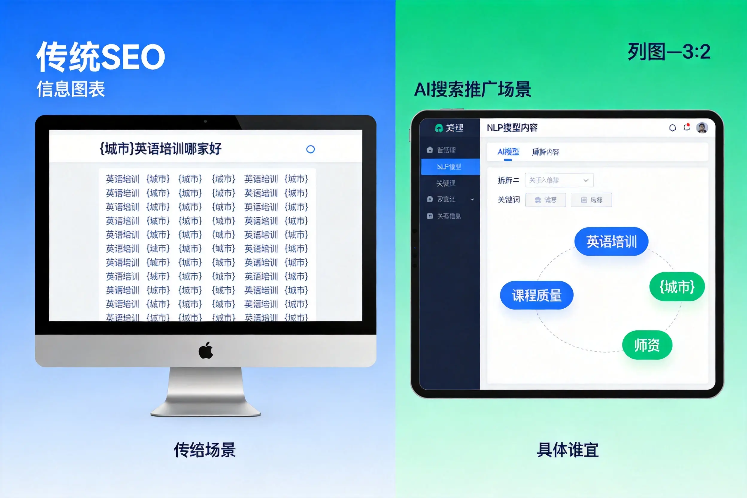 AI搜索推广和传统SEO有何区别？青海企业选型指南