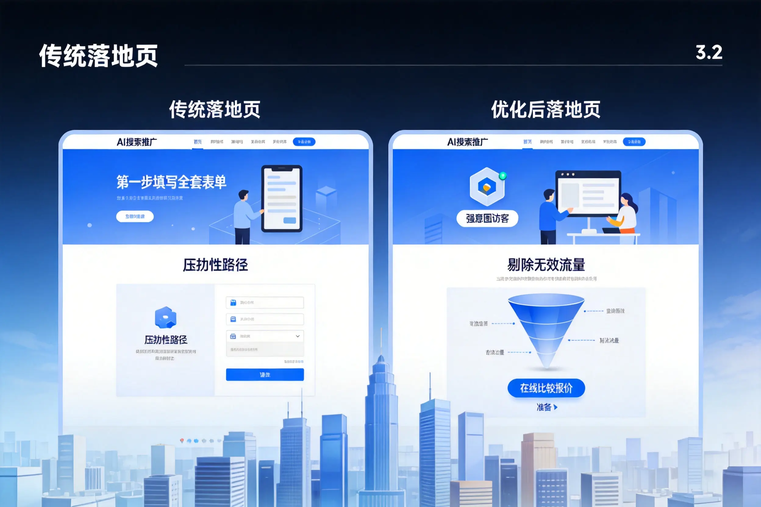AI搜索推广落地页转化低？青海企业优化方法详解