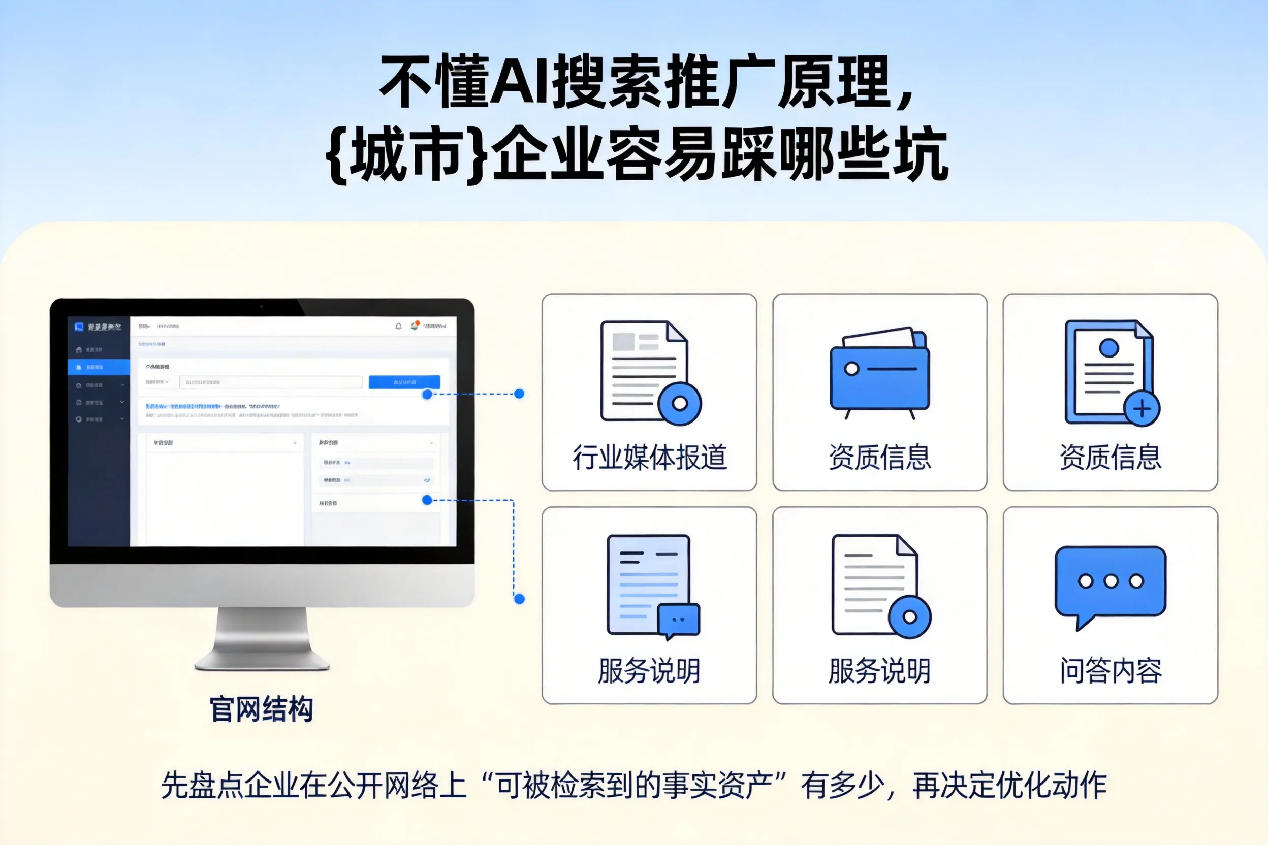 不懂AI搜索推广原理，青海企业容易踩哪些坑