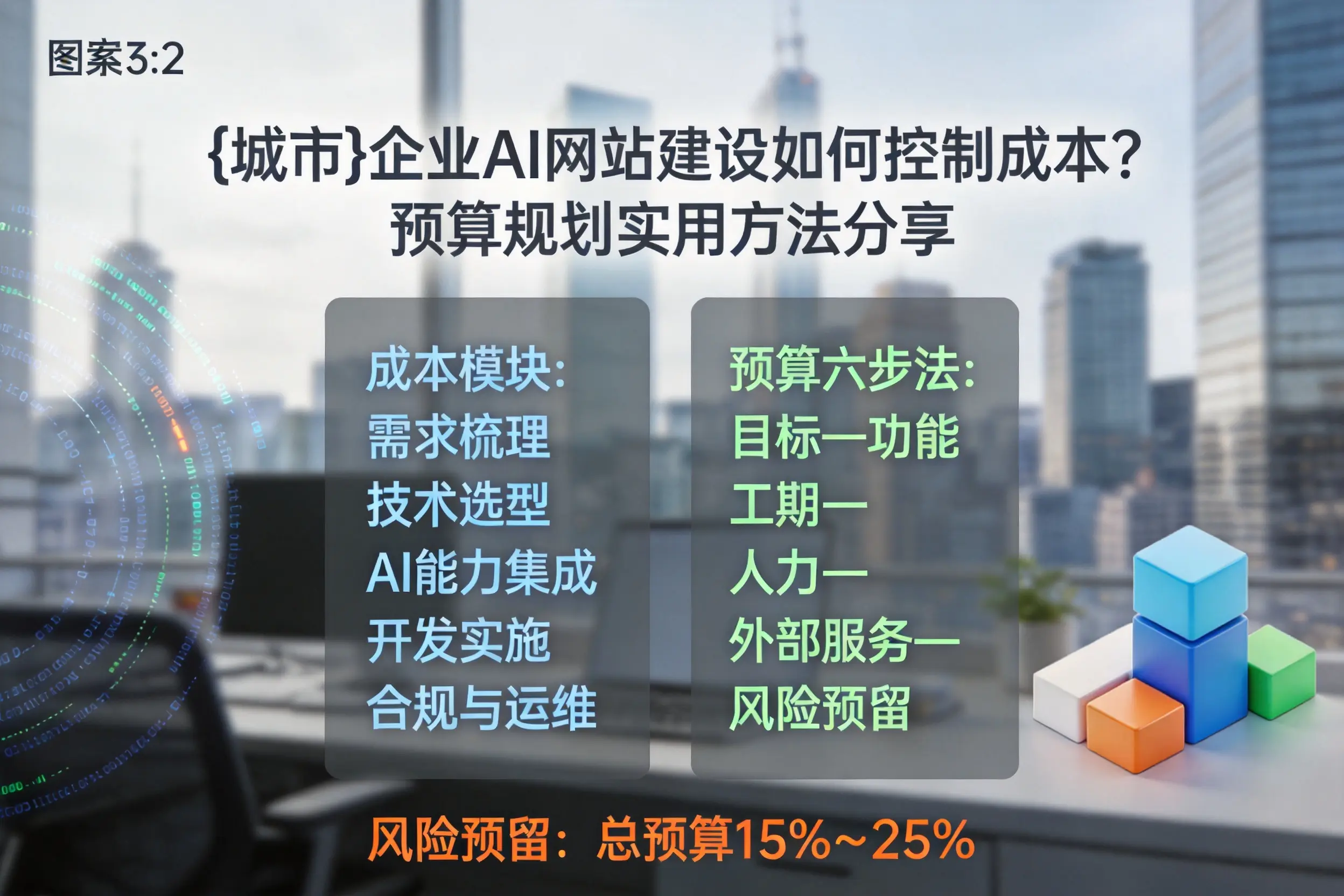 青海企业AI网站建设如何控制成本？预算规划实用方法分享