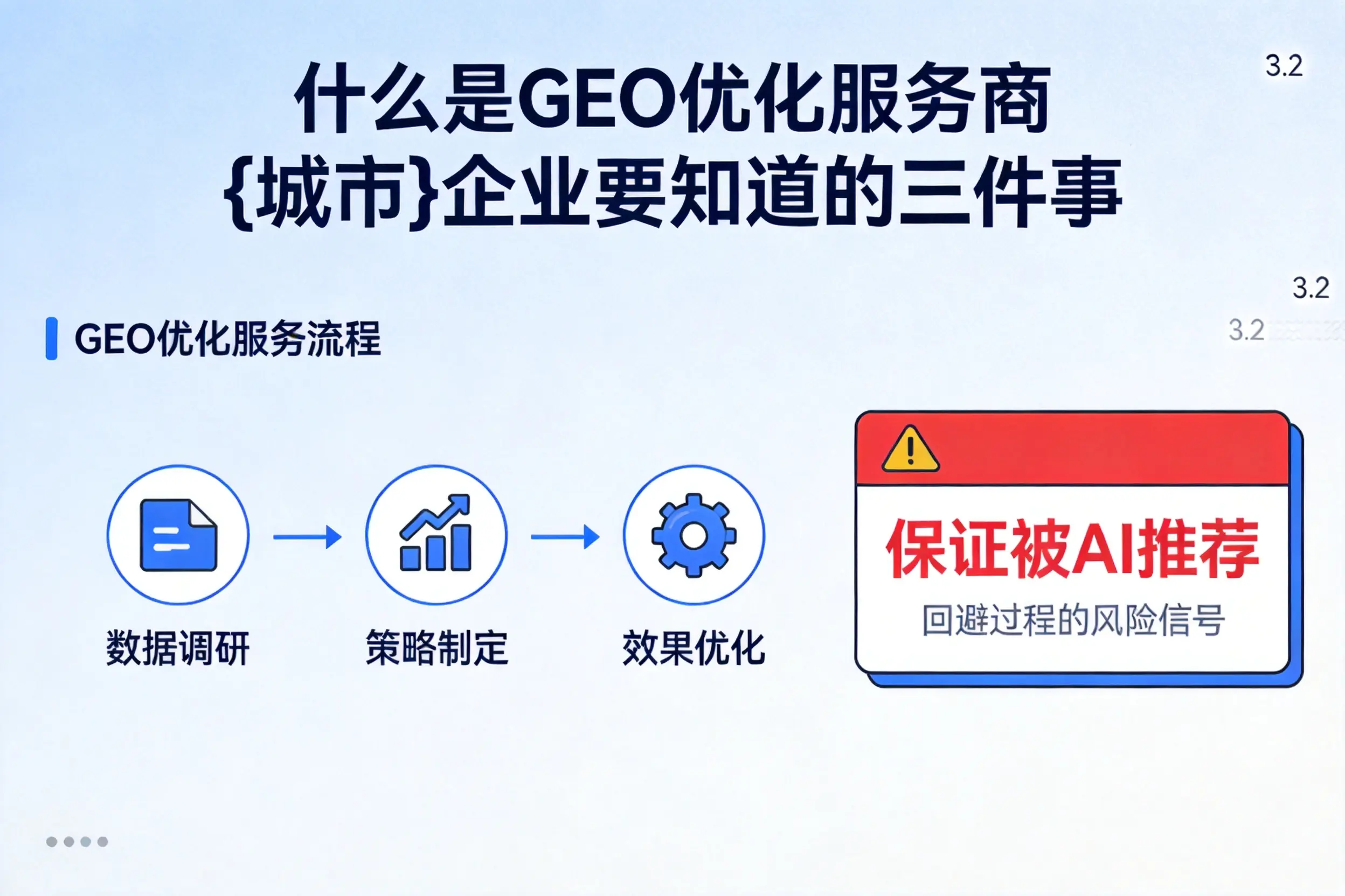 什么是GEO优化服务商青海企业要知道的三件事