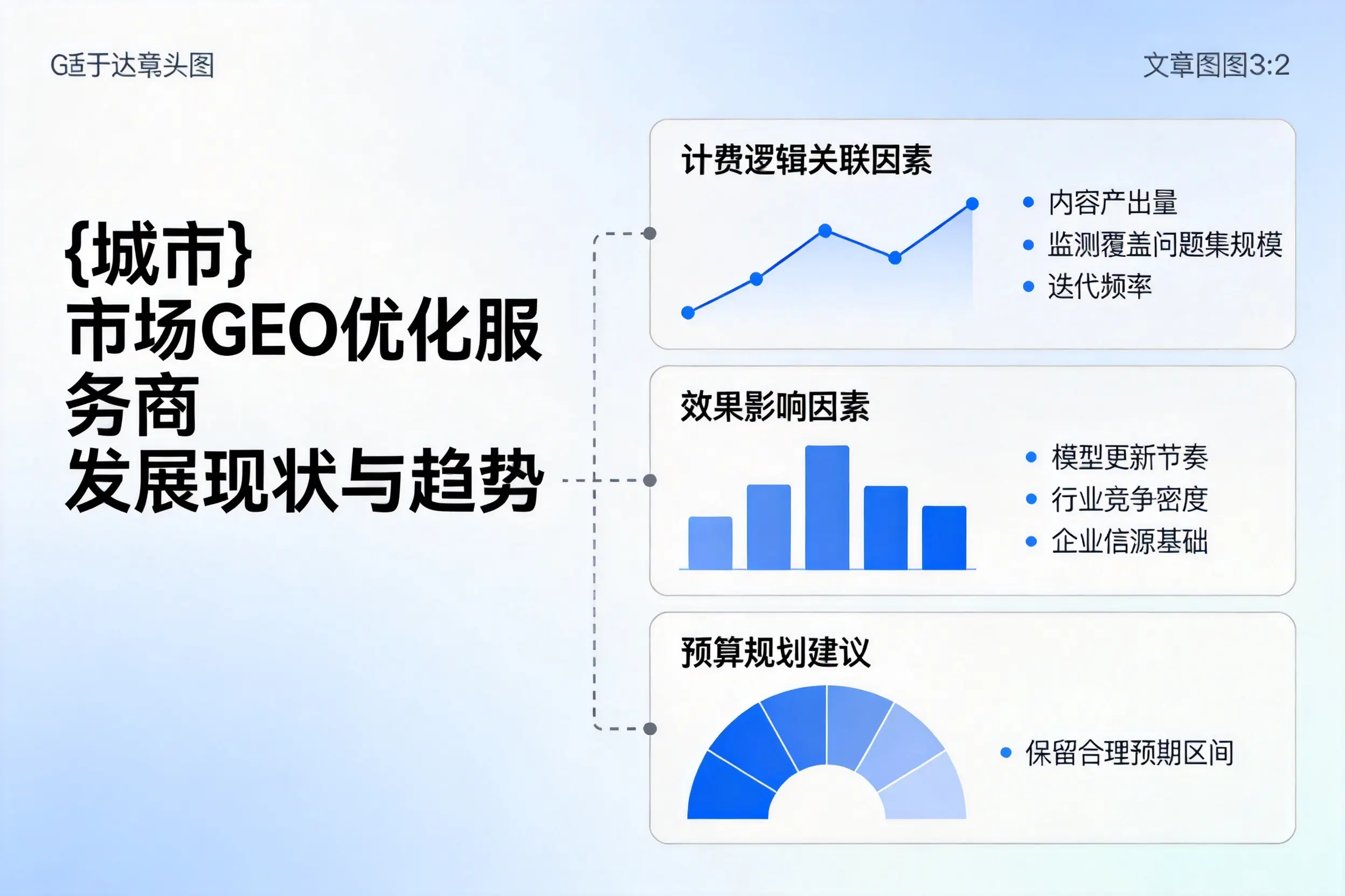 青海市场GEO优化服务商的发展现状与趋势