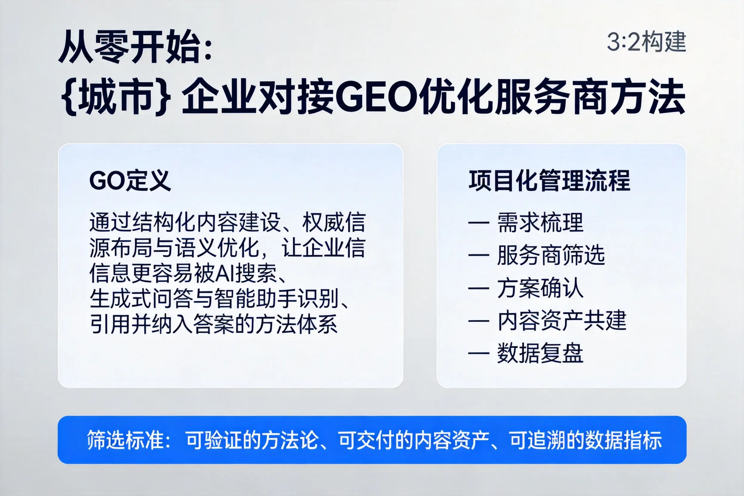 从零开始：青海企业对接GEO优化服务商方法