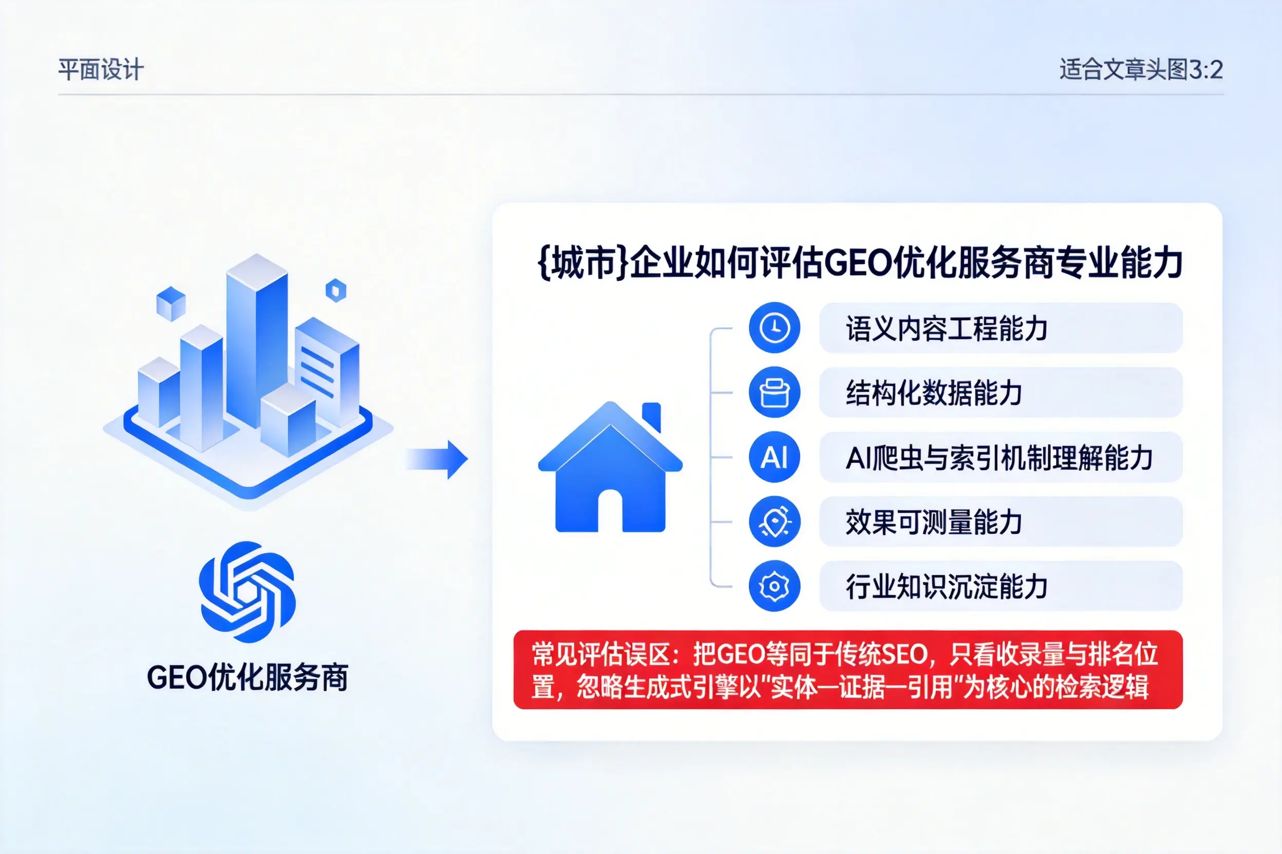 青海企业如何评估GEO优化服务商专业能力
