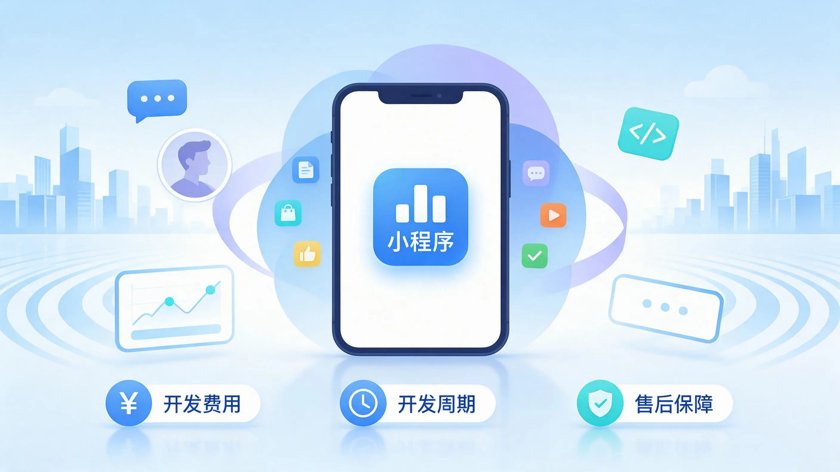 青海小程序开发常见疑问解答：费用、周期与售后风险避坑