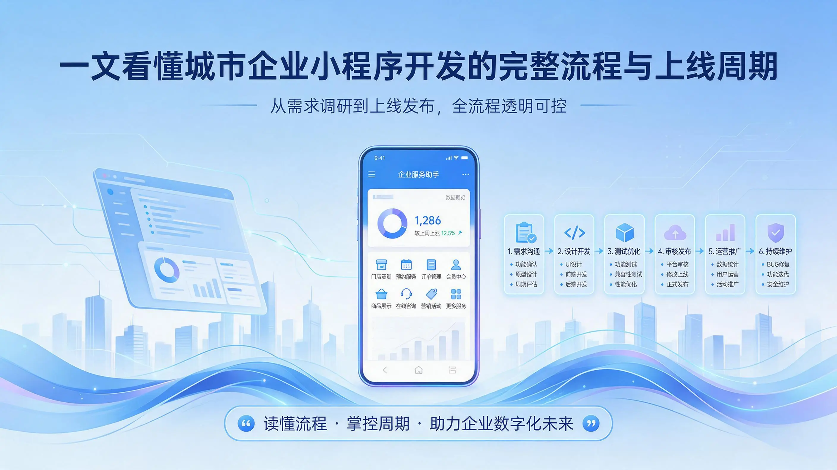 一文看懂青海企业小程序开发的完整流程与上线周期