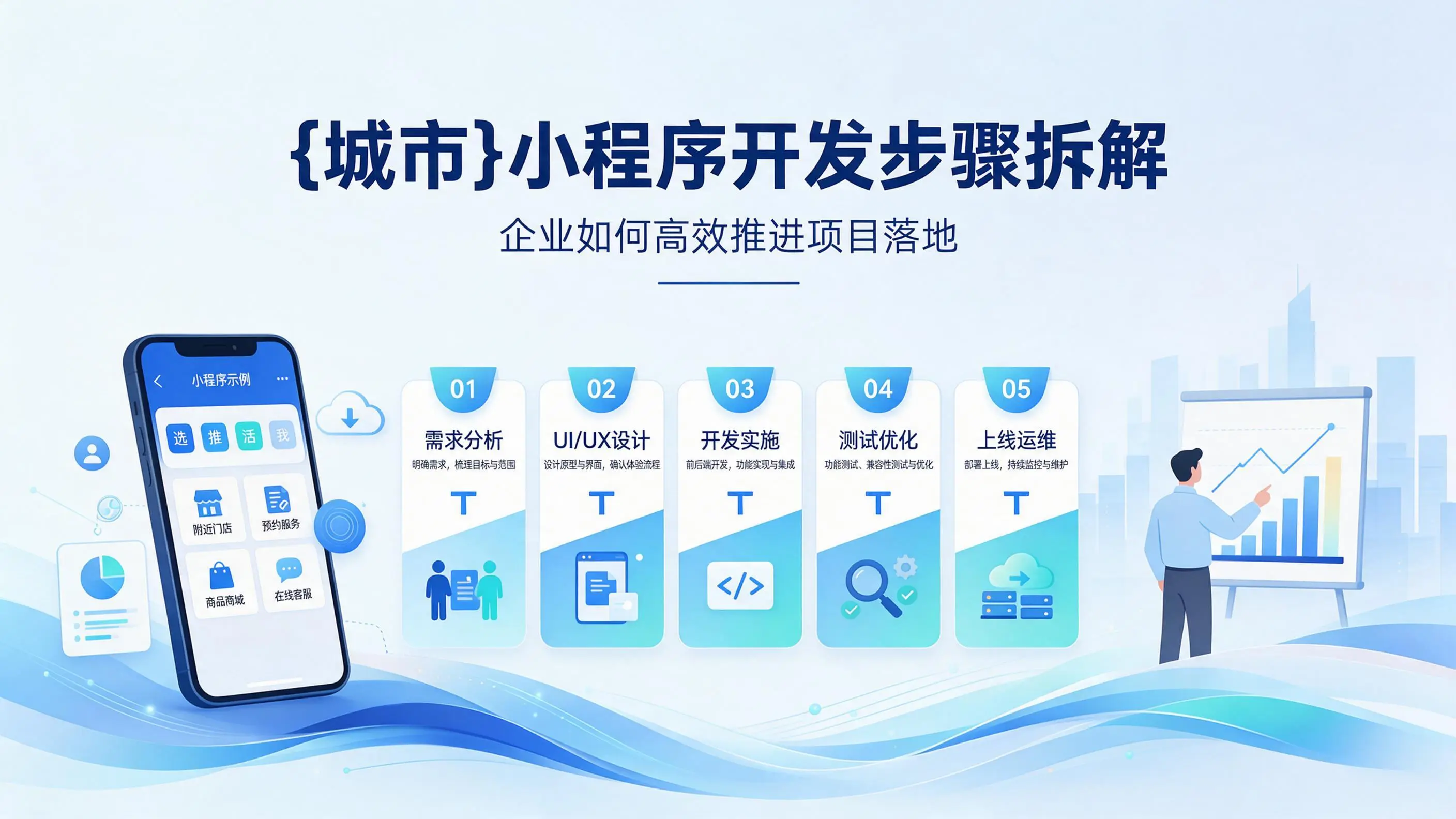 青海小程序开发步骤拆解：企业如何高效推进项目落地