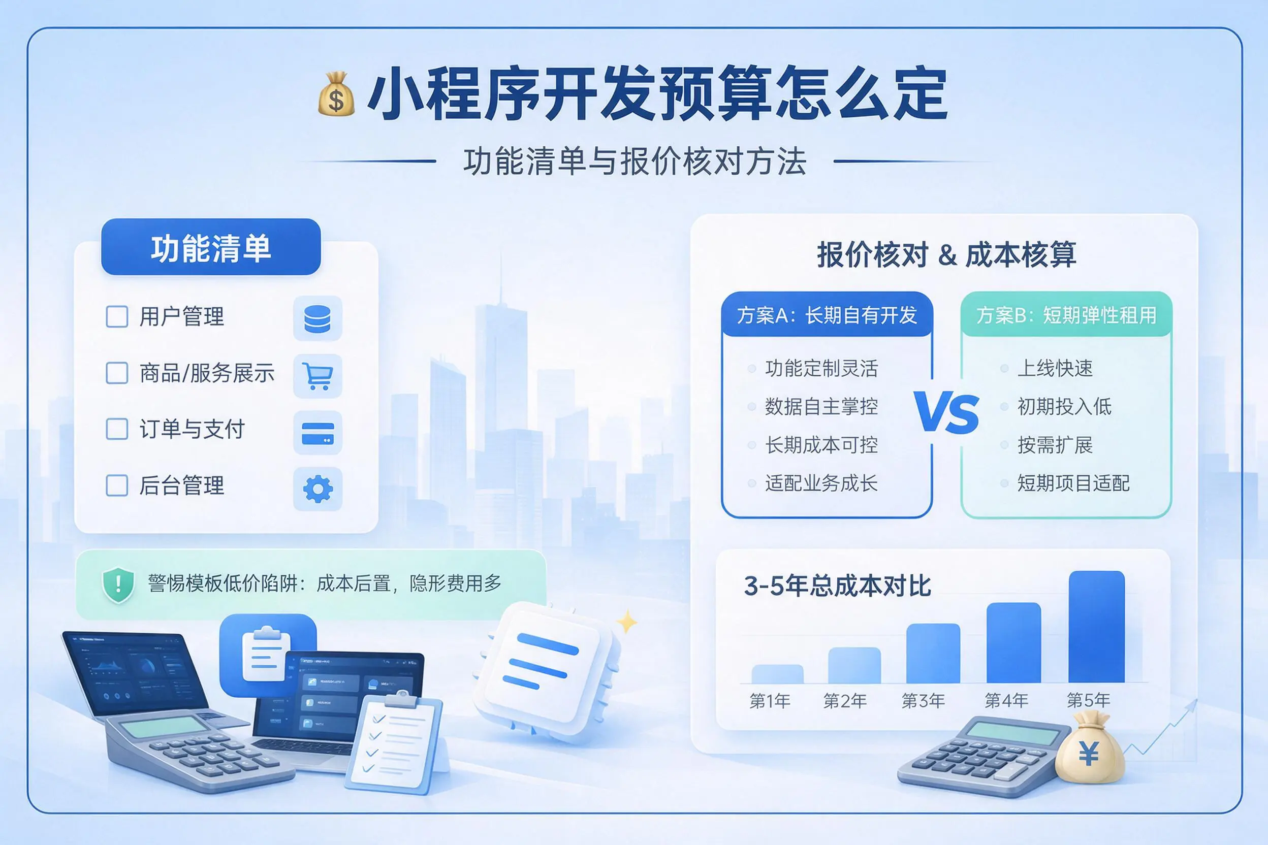 青海小程序开发预算怎么定：功能清单与报价核对方法
