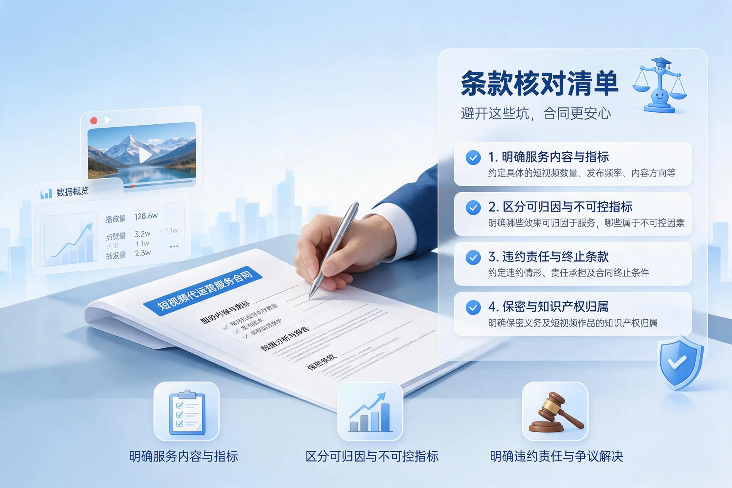 短视频代运营合同怎么签?青海企业条款核对与避坑要点