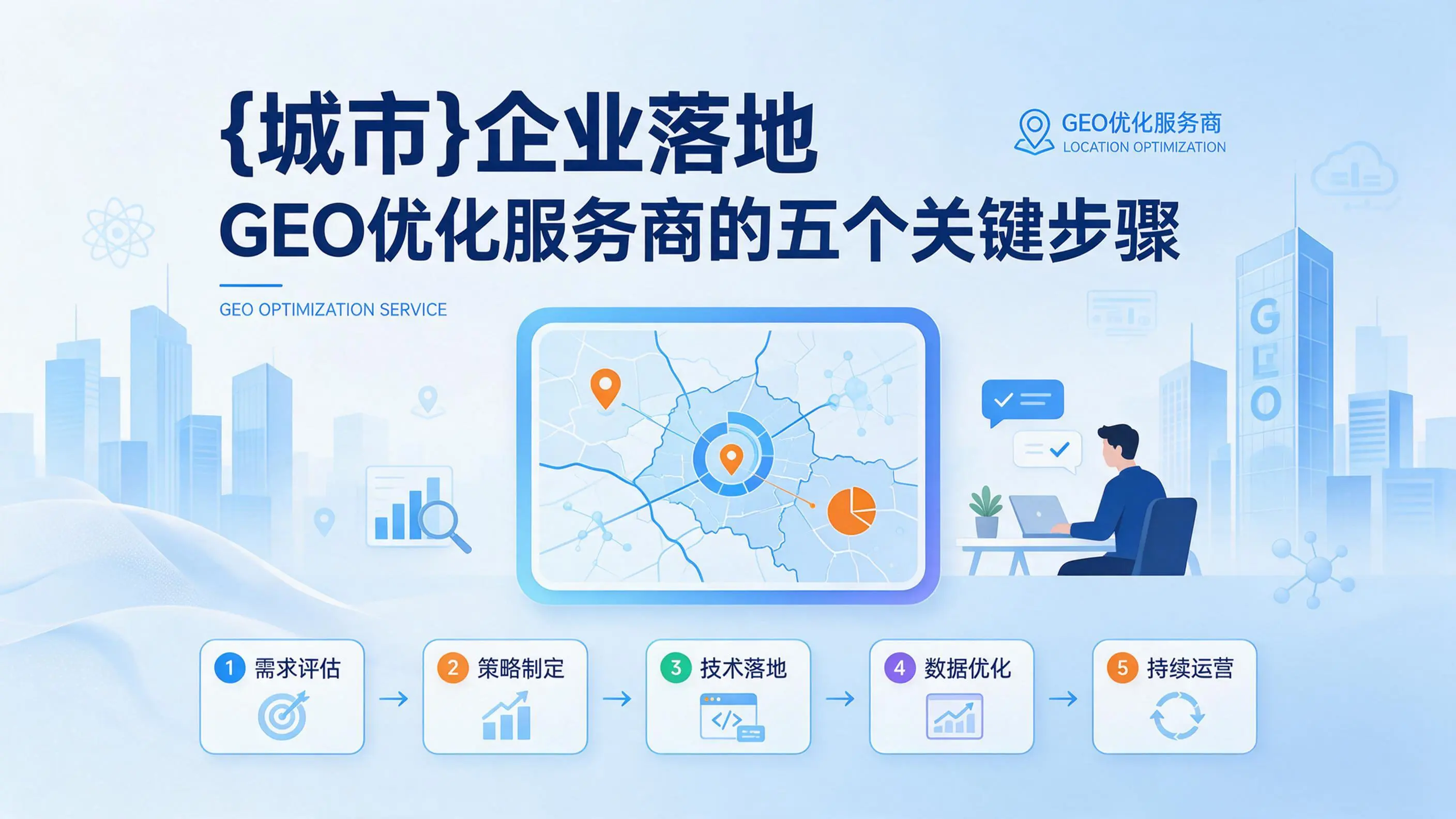 青海企业落地GEO优化服务商的五个关键步骤