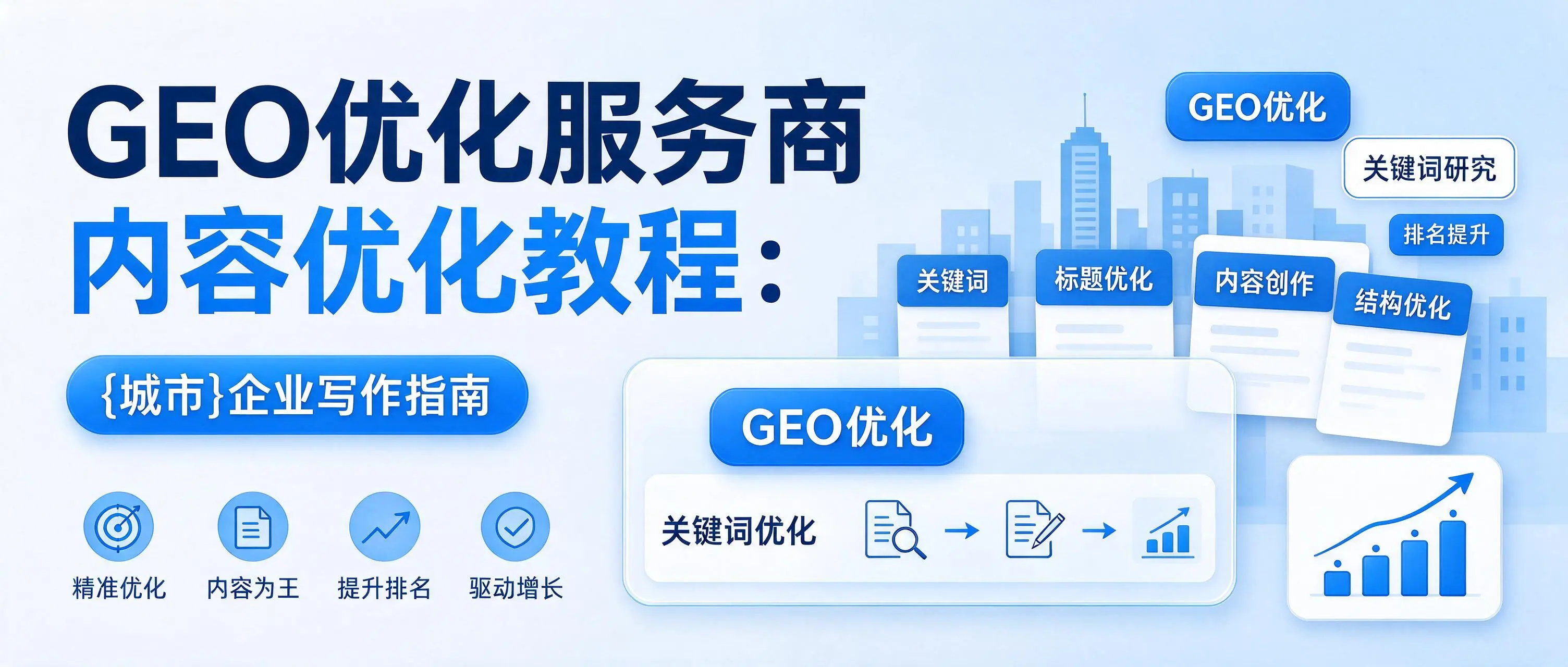 GEO优化服务商内容优化教程：青海企业写作指南