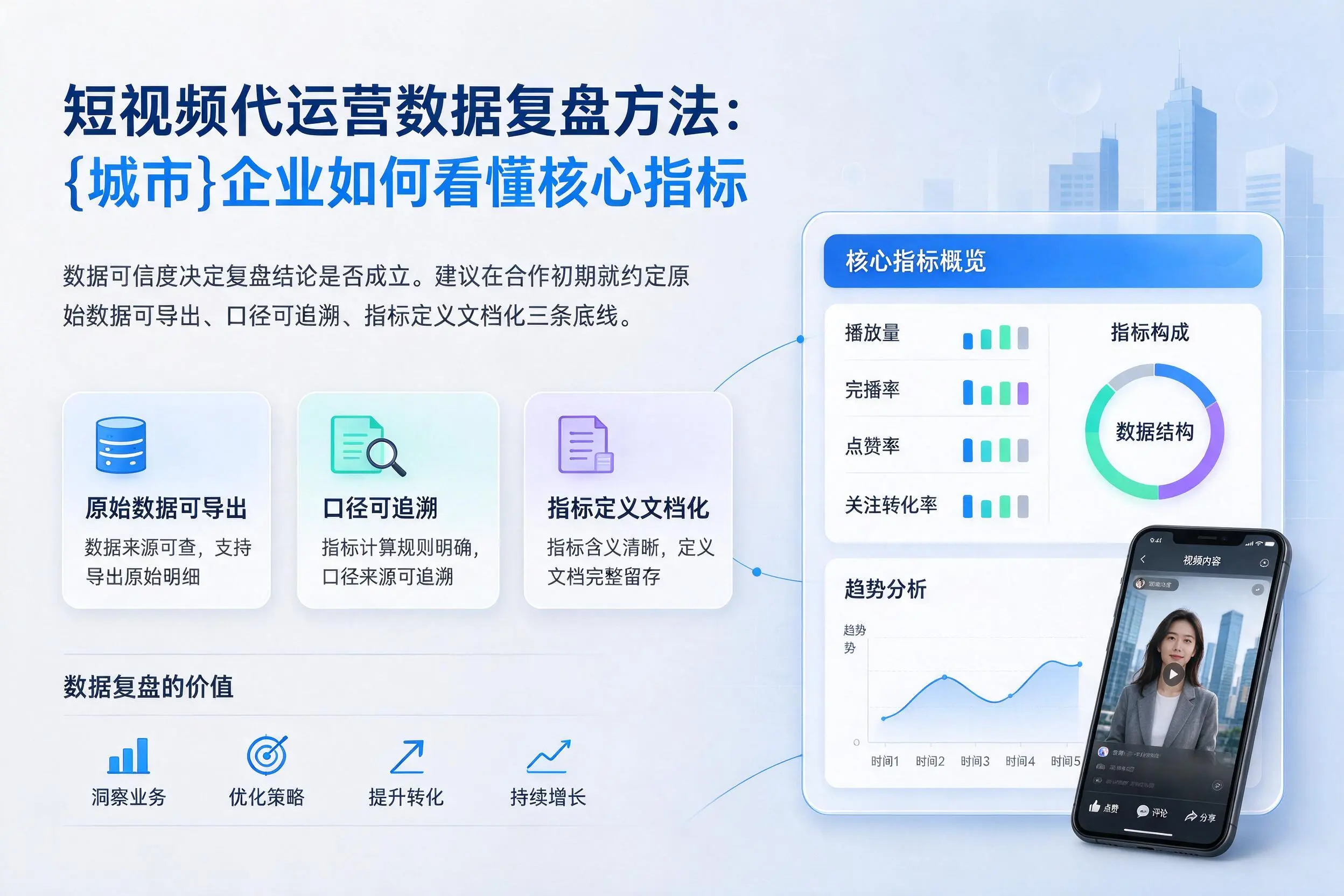 短视频代运营数据复盘方法:青海企业如何看懂核心指标