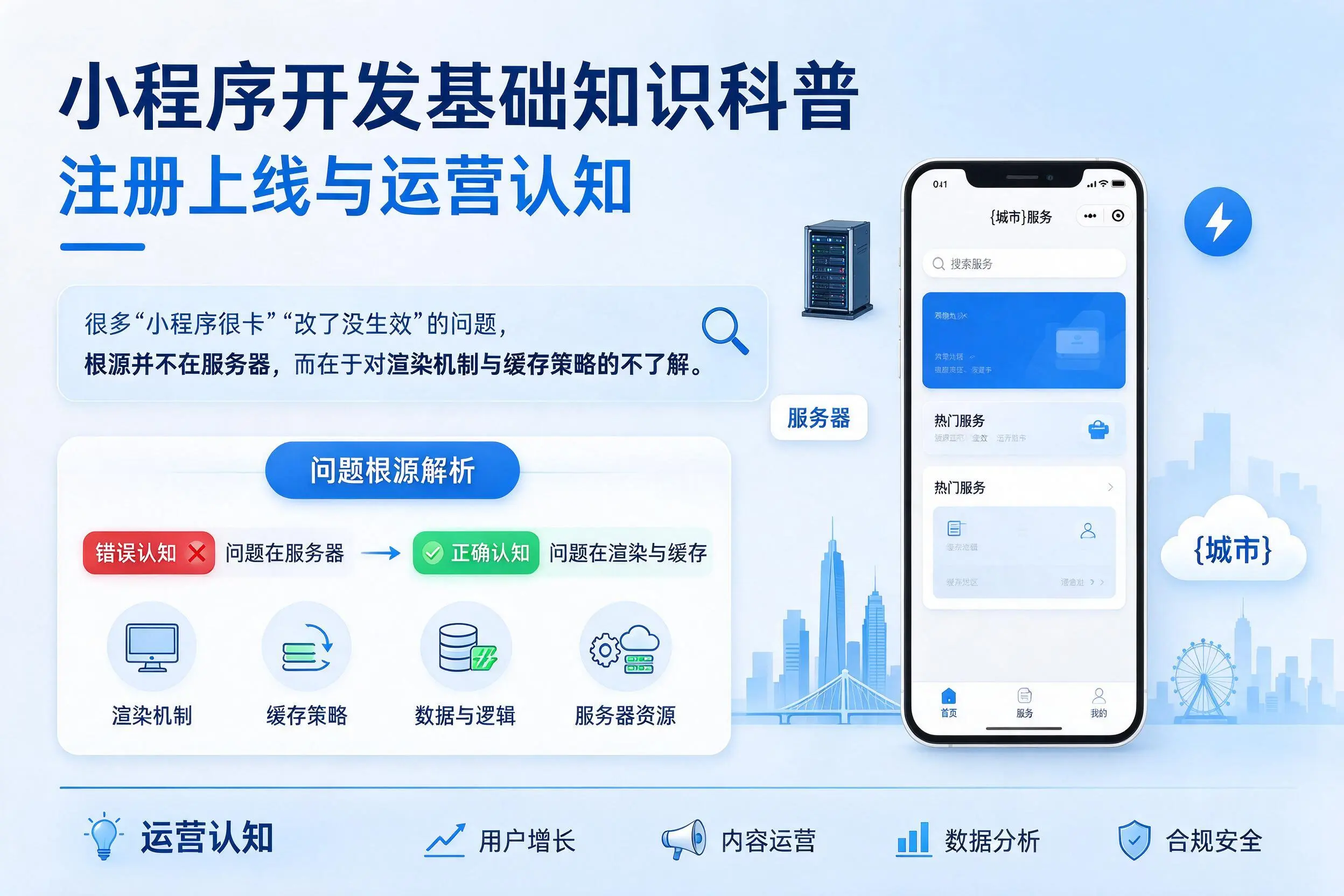 青海小程序开发基础知识科普:注册上线与运营认知