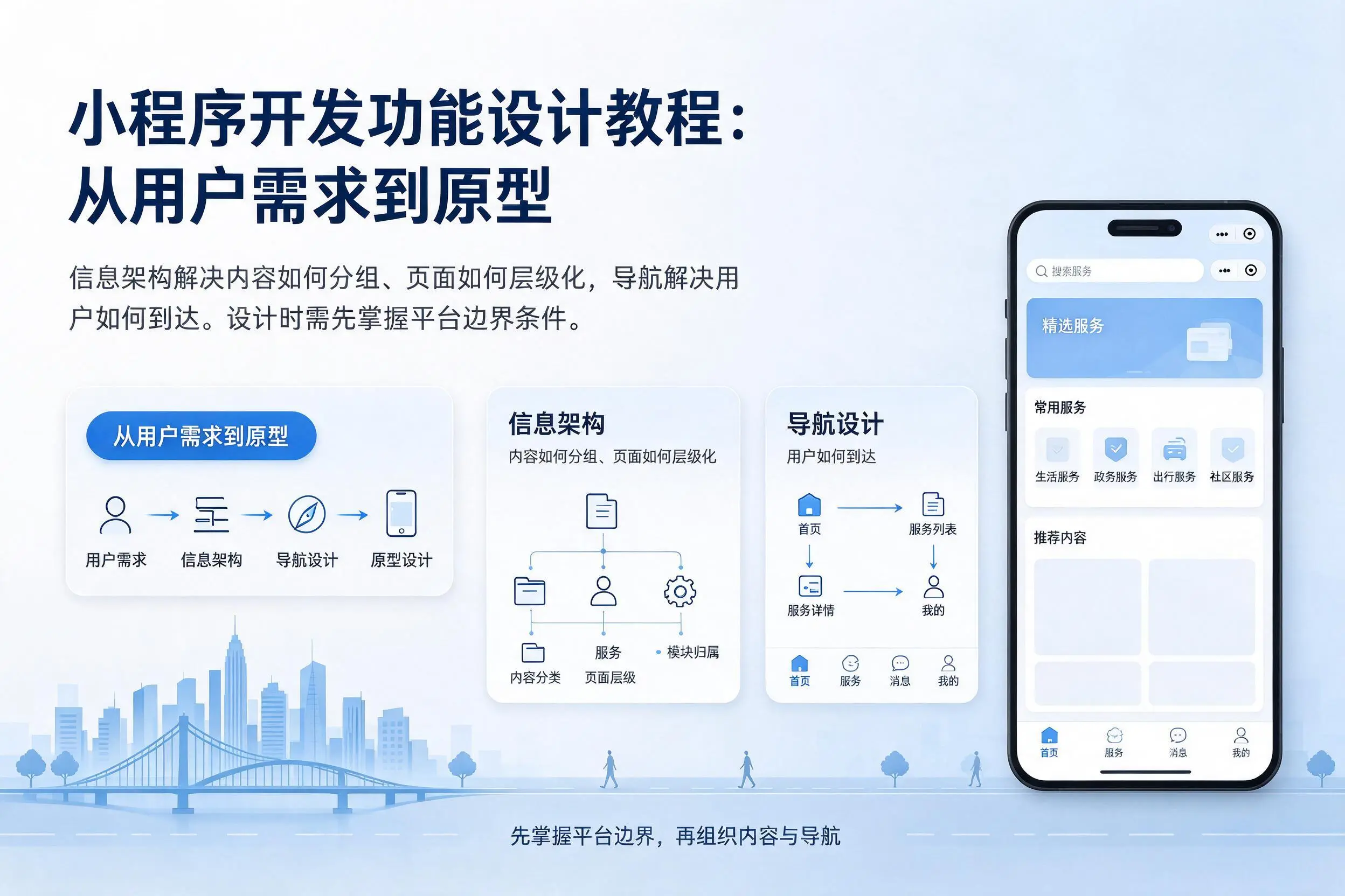 青海小程序开发功能设计教程:从用户需求到原型