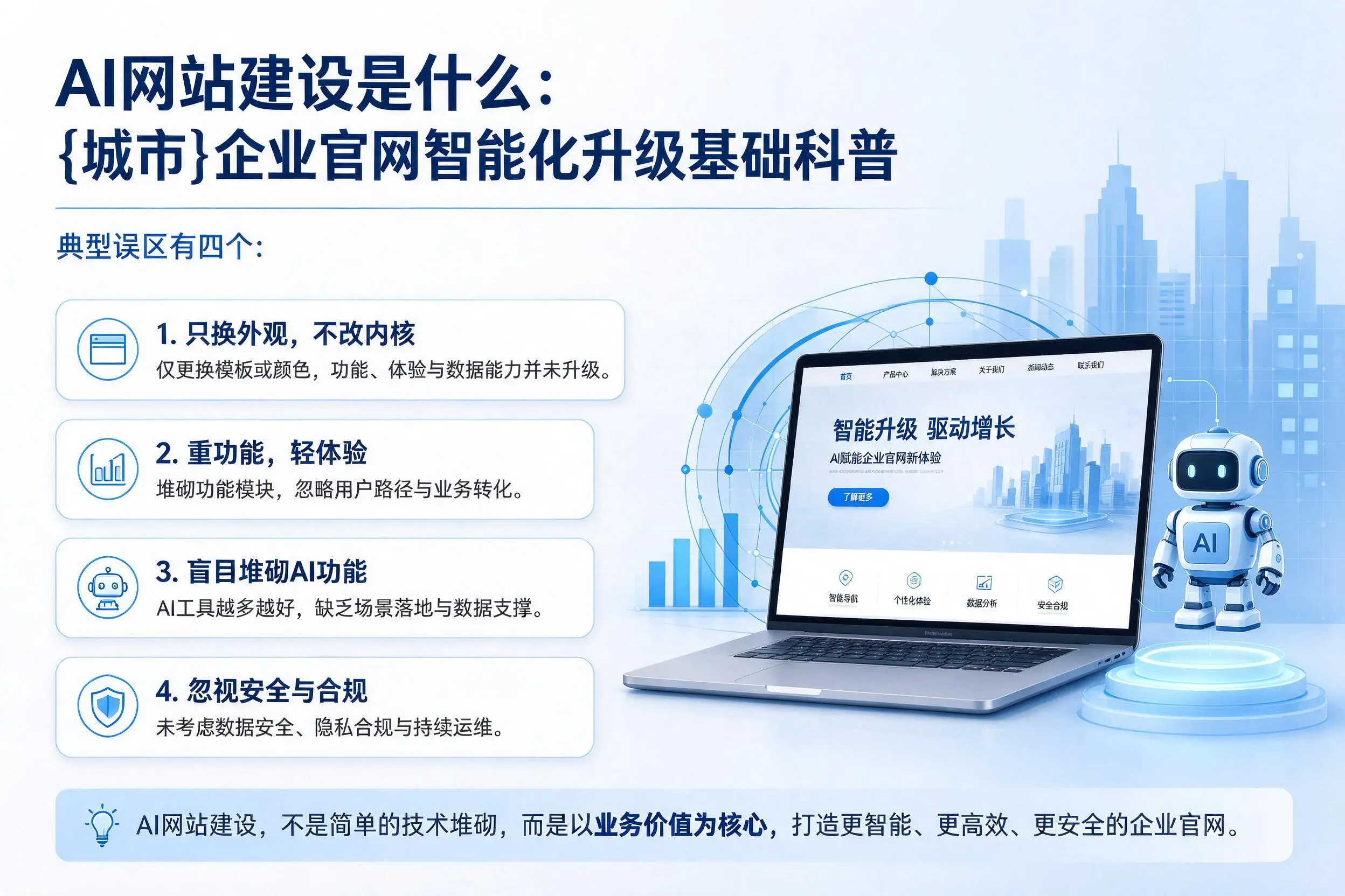 AI网站建设是什么：青海企业官网智能化升级基础科普