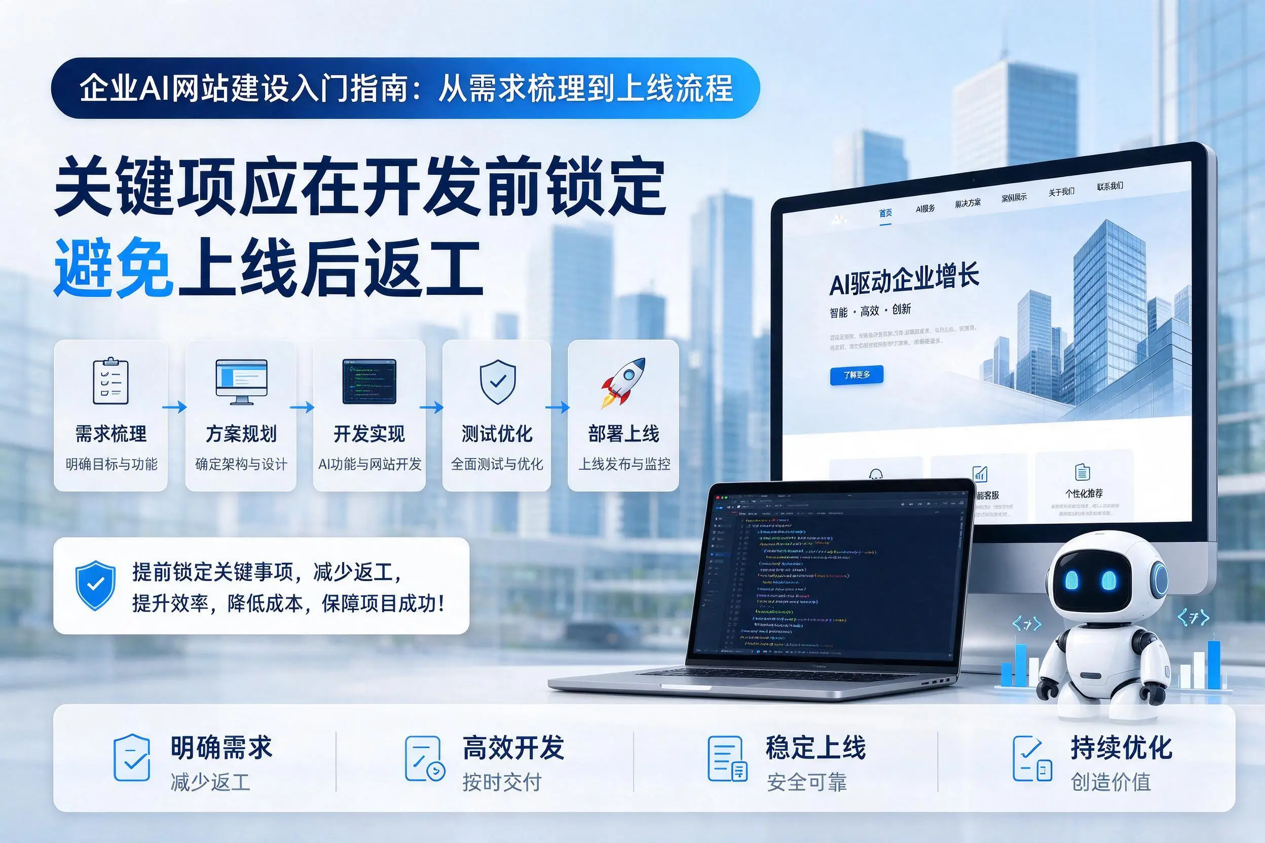 青海企业AI网站建设入门指南：从需求梳理到上线流程