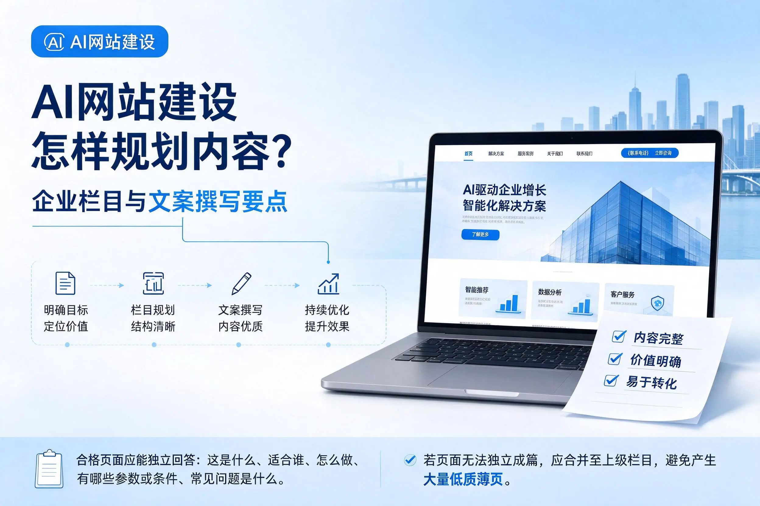 AI网站建设怎样规划内容?青海企业栏目与文案撰写要点