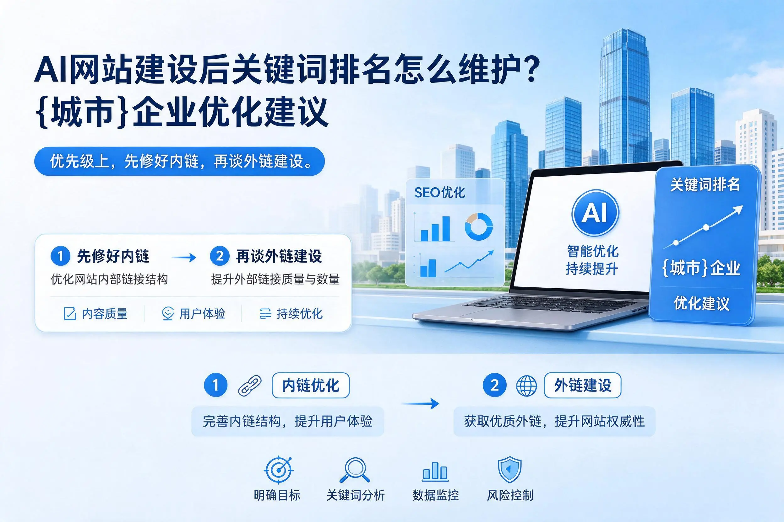 AI网站建设后关键词排名怎么维护?青海企业优化建议