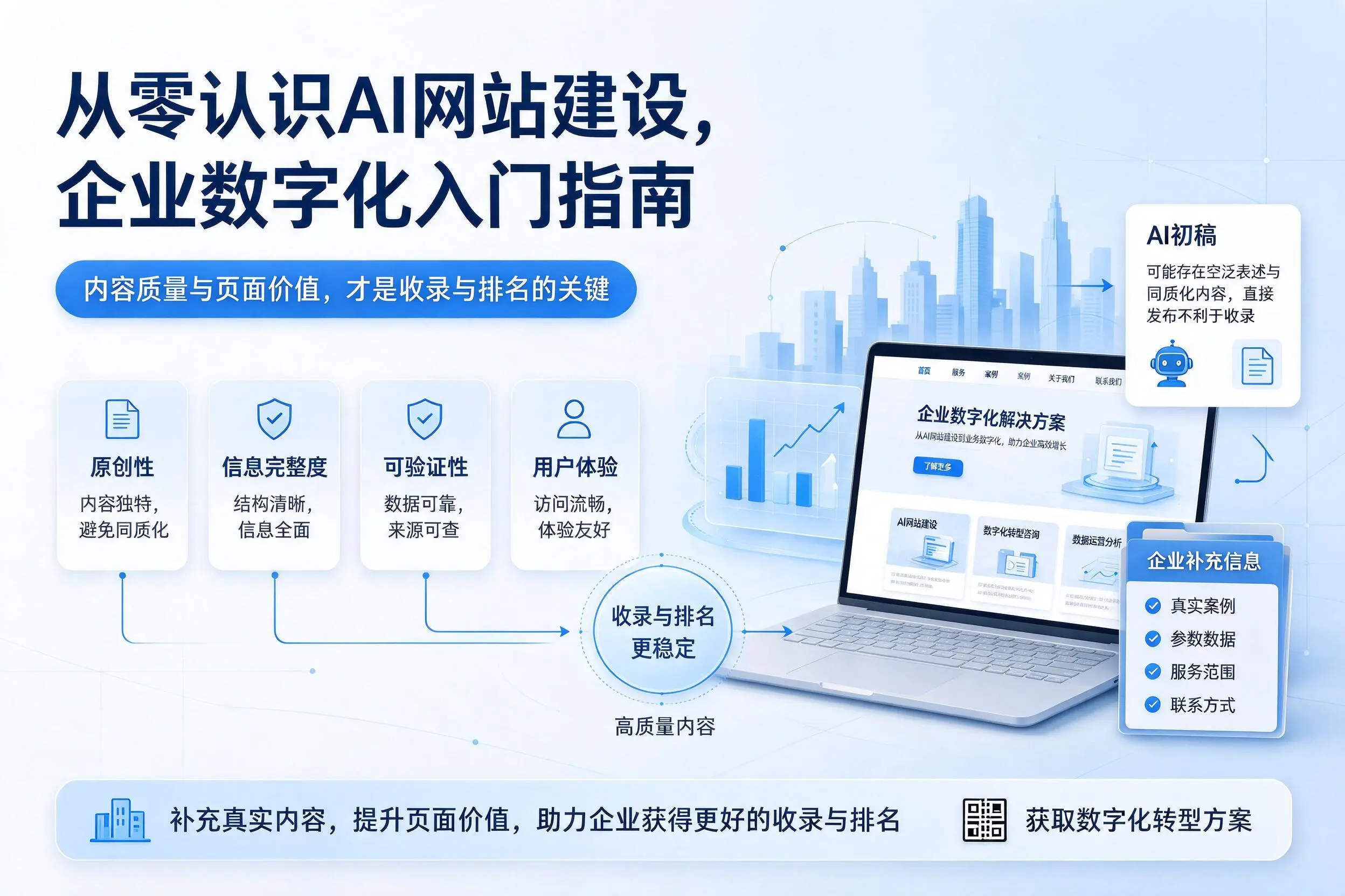 从零认识AI网站建设，青海企业数字化入门指南