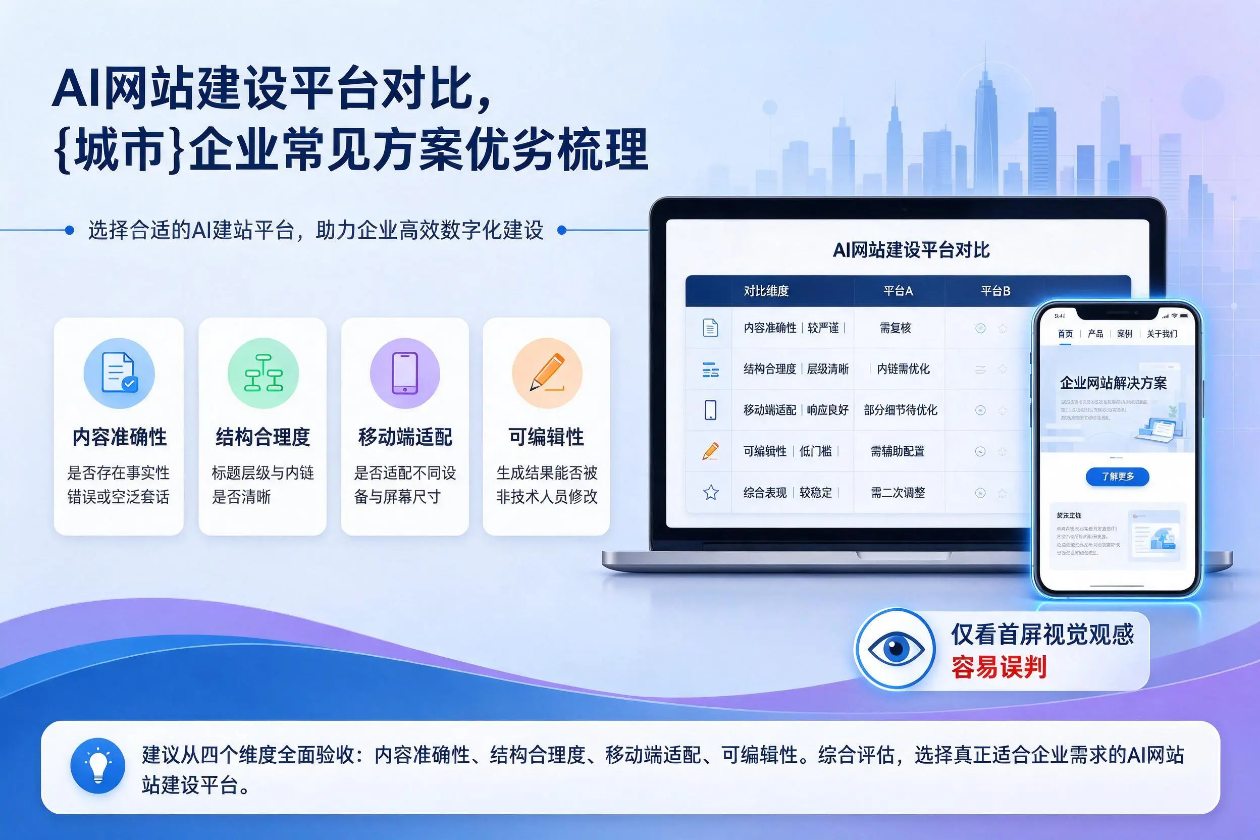AI网站建设平台对比，青海企业常见方案优劣梳理