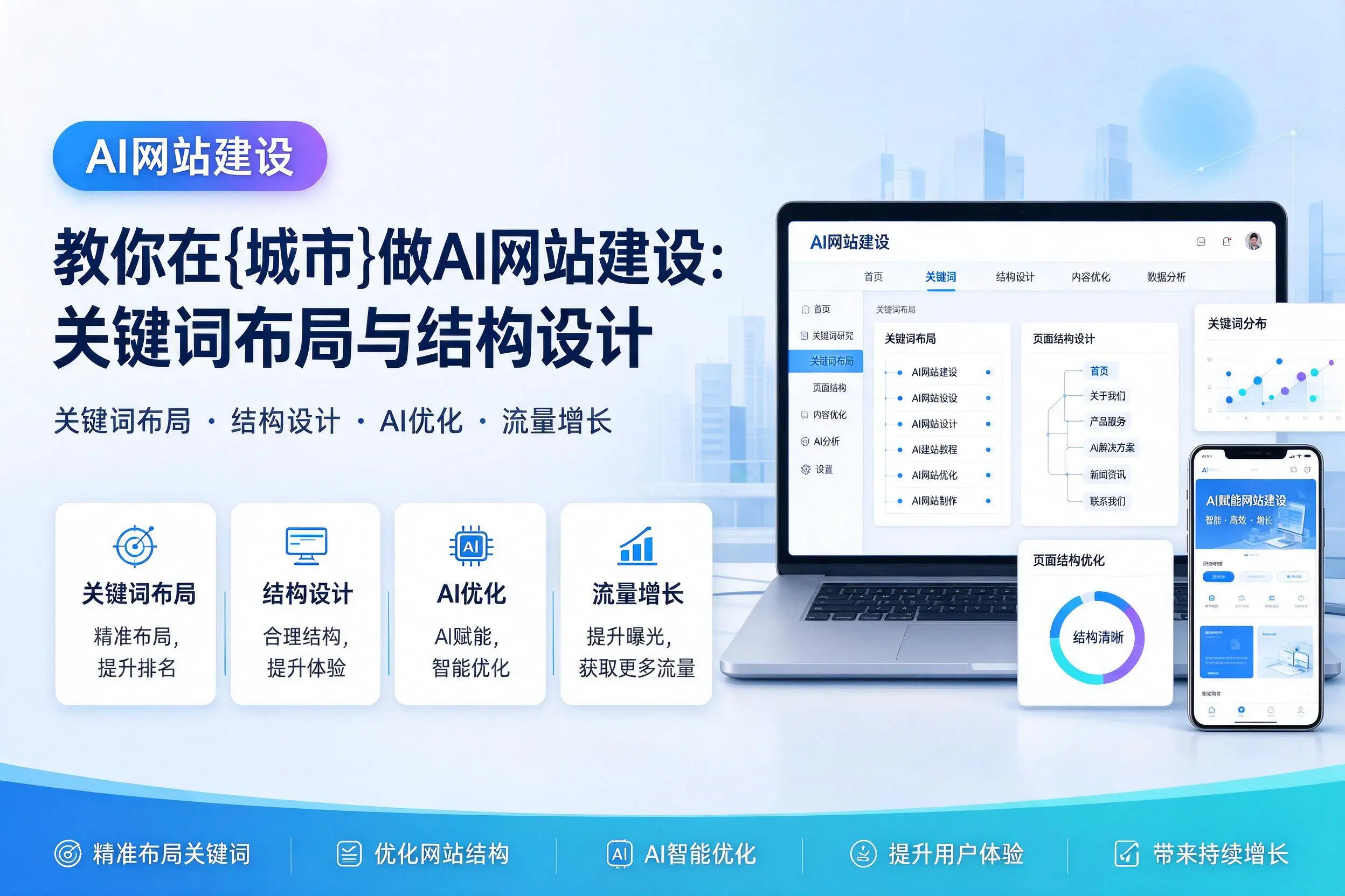 教你在青海做AI网站建设:关键词布局与结构设计