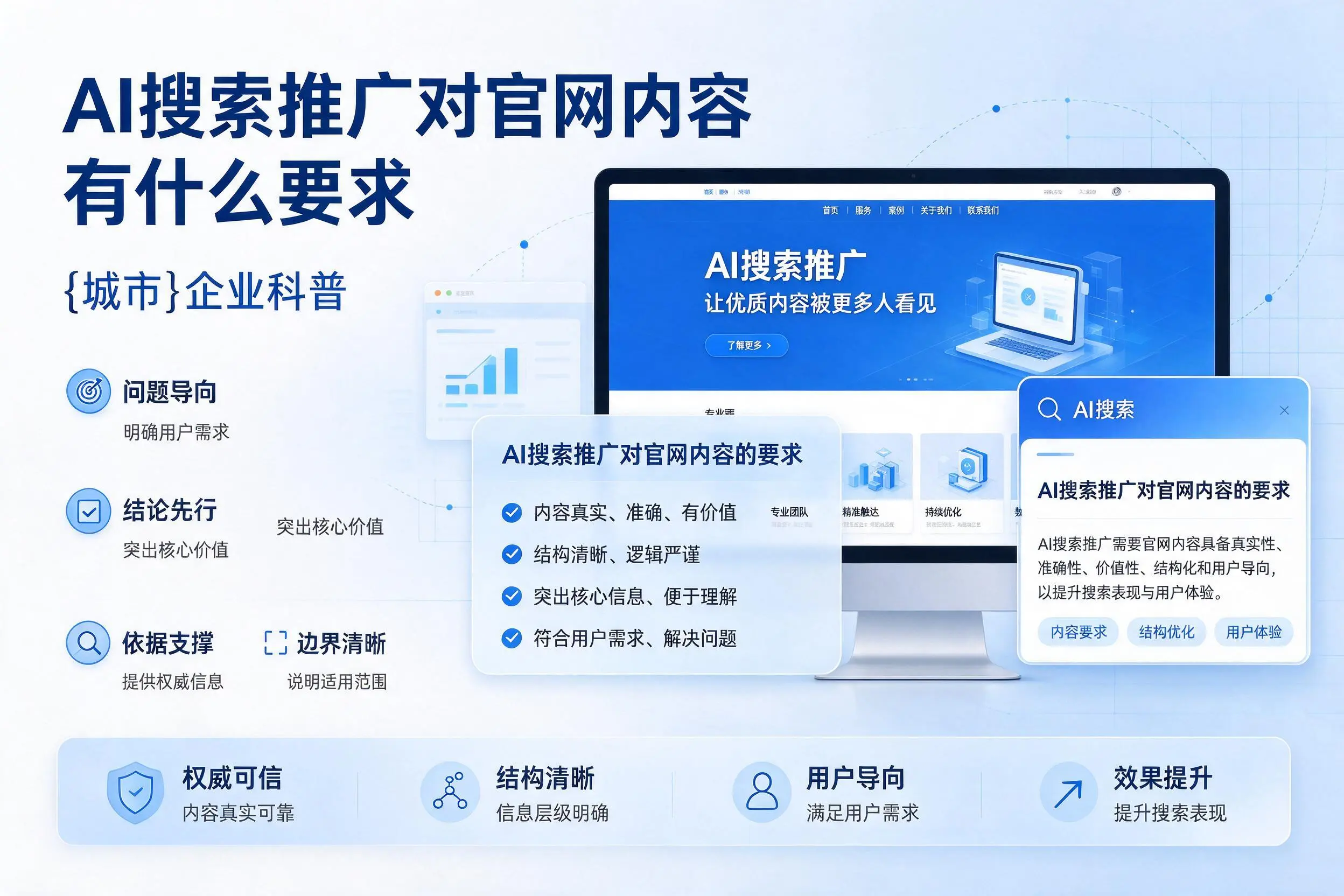 AI搜索推广对官网内容有什么要求，青海企业科普